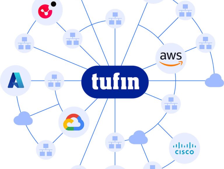 Tufin-Circle-Chart-1024x1023